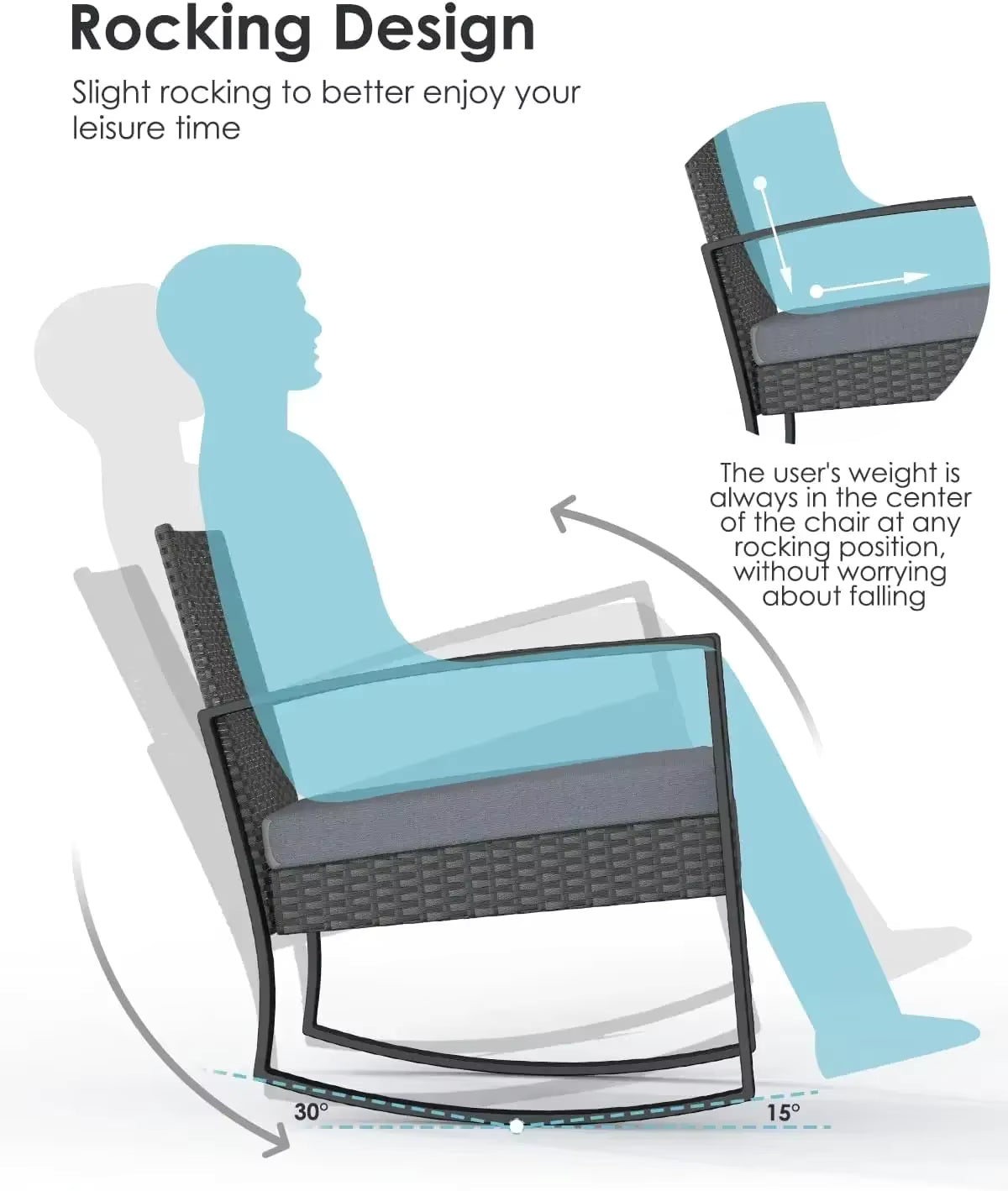 3-Piece Wicker Patio Furniture Set